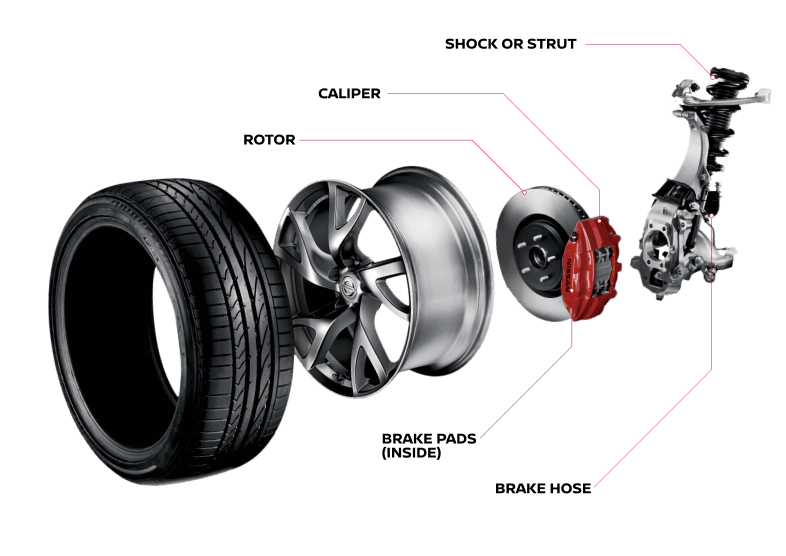 Brake details | Pritchard Nissan Mason City in Mason City IA